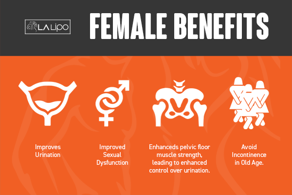 Benefits of overactive bladder treatment Stratford New Town for women